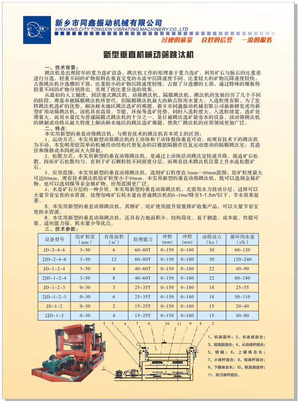 跳汰機-1頁內(nèi)容